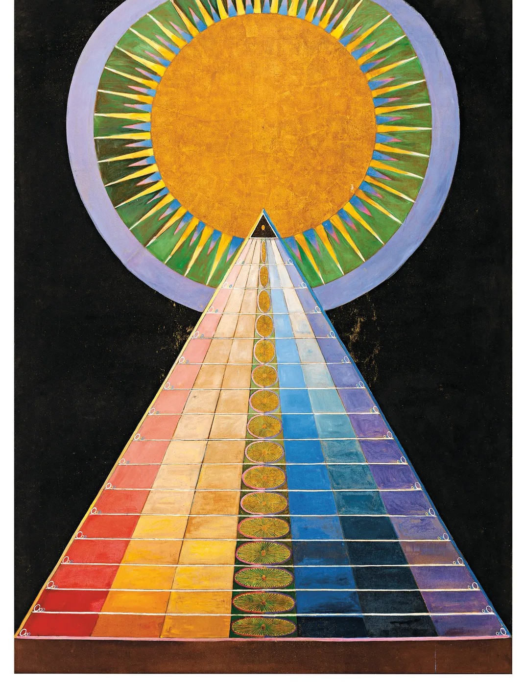 Hilma af Klint's 1915 painting Group X No. 1 Altarpiece(1)