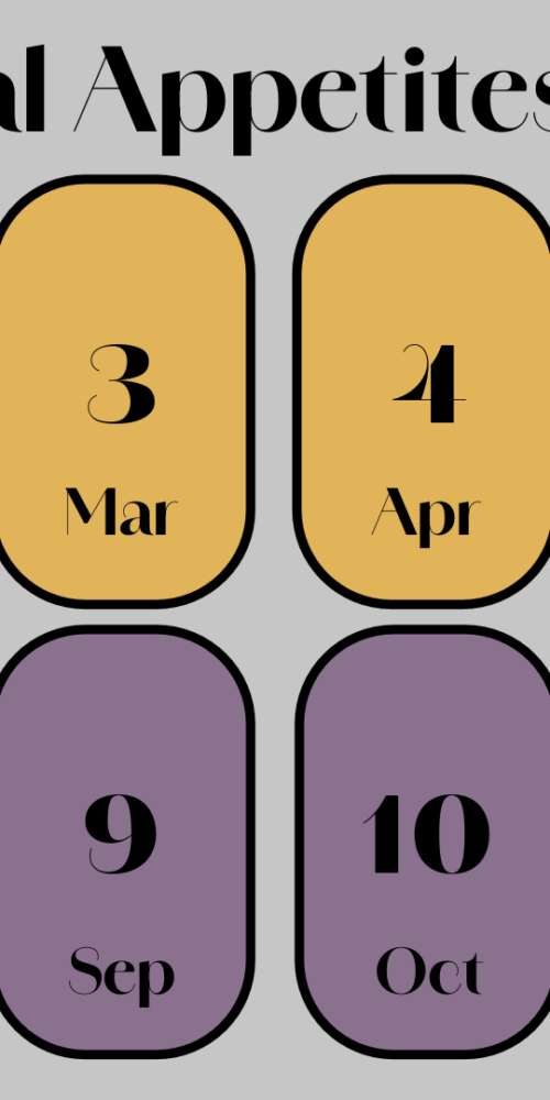 Elemental Appetites of 2026 Tarot Spread infographic with twelve multicolored boxes in two rows of six. Credits @ITBC_MagicInAction as the author