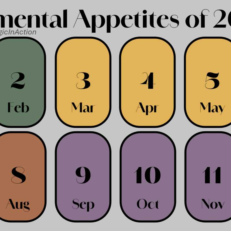 Elemental Appetites of 2026 Tarot Spread infographic with twelve multicolored boxes in two rows of six. Credits @ITBC_MagicInAction as the author