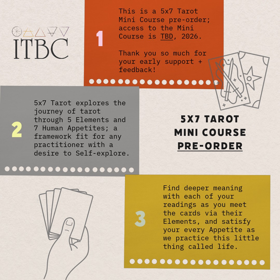 5x7 Mini Course Pre-Sale Product Image jpg